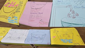 CBSE Capacity Building Programme on Stress Management - Empowering educators with tools to foster mental well-being and resilience in today’s dynamic teaching environment. The programme was designed to equip educators with effective tools and techniques to identify, understand, and manage stress in the teaching-learning environment. Facilitated by experienced CBSE resource persons, the session emphasized the importance of emotional well-being, self-awareness, and resilience among teaching profes