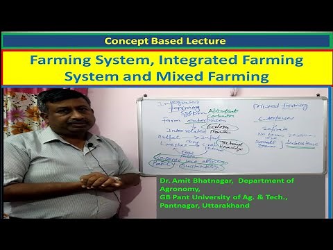 Farming System, Integrated Farming System and Mixed Farming
