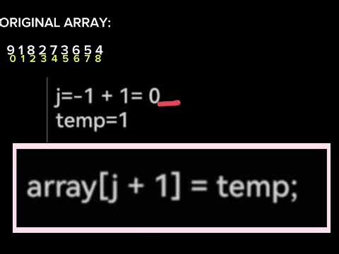 Insertion Sort Algorithm - BSCS 2A