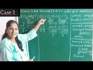 BCD addition|8-4-2-1 code addition|BCD arithmetic