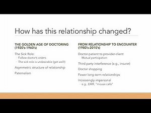 Lecture 8-1 - doctor patient relationship