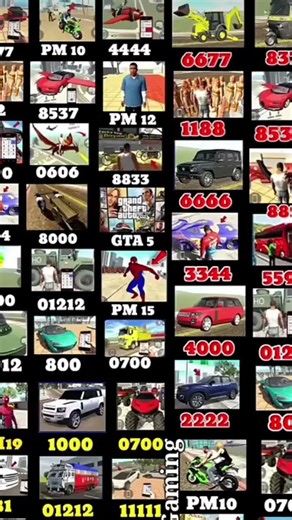 real code 💥 Indian bike driving game 3d #viral #new #shorts