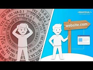 What is a Domain Name?