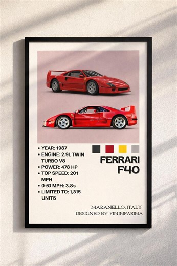 Ferrari F40 Poster, Iconic Supercar Print, Car Enthusiast Wall Art (Digital Download)