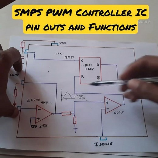 SMPS PWM Controller IC pinouts & Functions|| Internal Circuit & Working of SMPS PWM Controller IC