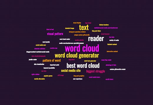 Best Word Cloud Generator Reviews [14 Fun, Helpful Tools for 2025]