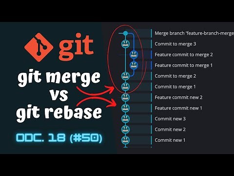 [Kurs Gita w praktyce] Jak działa rebase? git merge vs git rebase ⌨️ cz.18 (#50)