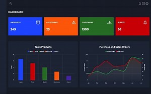 【代码】HTML CSS JavaScript 初学者教程 |从头开始构建管理仪表板