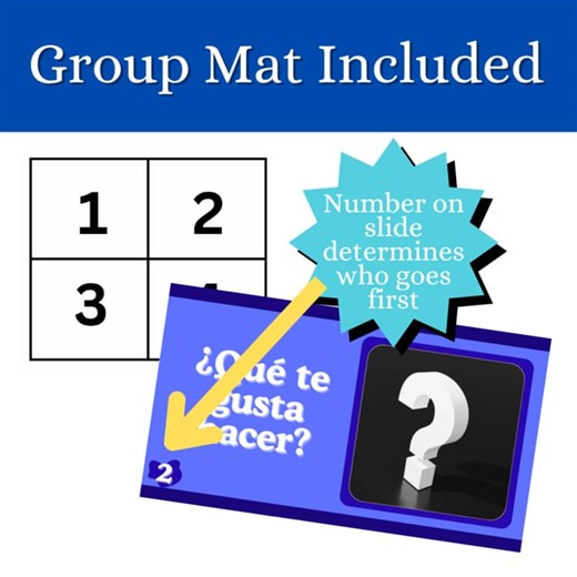 Me Gusta Group Speaking Activity