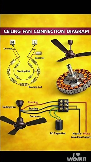 Electrical Work | Ceiling Fan Motor Winding & Connection Guide 💡 #nn_electric_hobe