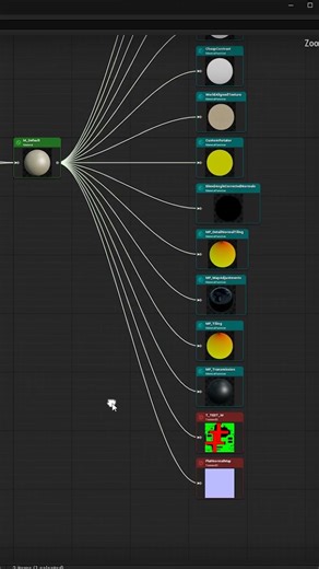 Unreal Engine 5 (UE5): How to Properly Delete Objects from Your Project