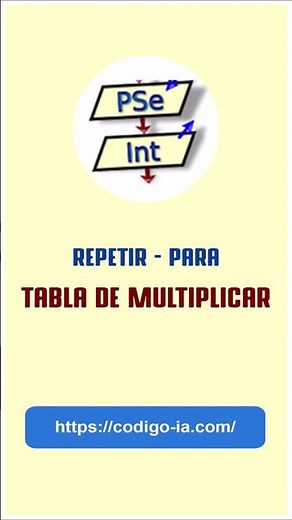 🟡 PSeInt : 12. Algoritmo que muestre la tabla de multiplicar de cualquier número. #pseint