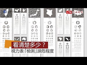 視力表檢查的不只是視力？台灣設計師巧思「檢測」生物瀕危程度