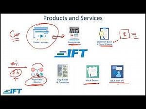 CFA Program Level II Exam - Preparing with IFT