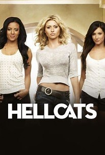 Hellcats: Season 1 | Cast and Crew | Rotten Tomatoes