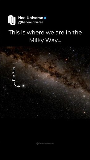 You Are Here In Galaxy