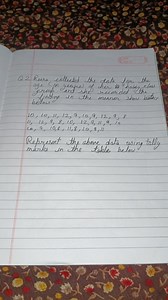 Reena collected the ages (in years) of her hobby class group an... | Filo