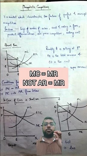 Monopolistic Competition Short Run & Long Run Equilibrium | Economics Graph Explained