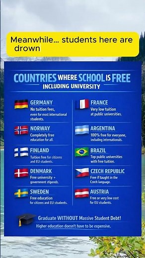 Countries Where School Is Free — Including University