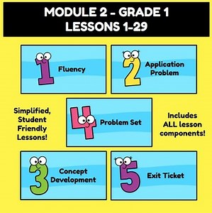 First Grade Module 2 LESSONS 1-29 - Original Eureka Aligned