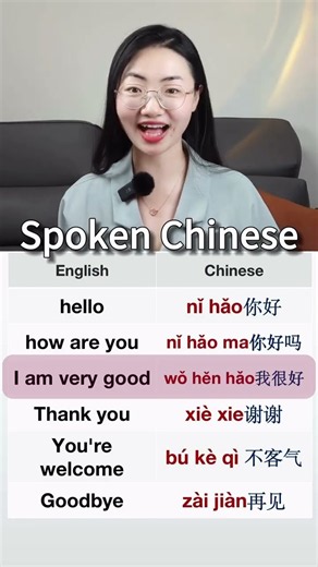English to Chinese :cn: | Learn Useful Mandarin Words & Phrases!