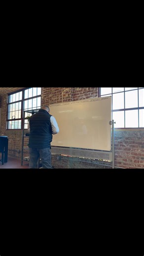 The Motion Content House calendar system is the envy of…very few. 🤓 2026 is gonna be a fun year… Zach Wallinger Bobby Hurley | Dan Schneider