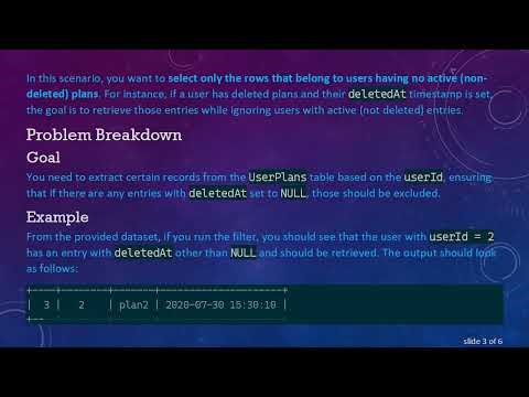 Selecting Rows in MySQL: How to Retrieve Unique User Records with Deleted Entries