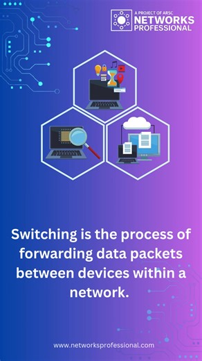 What is Switching? | Networks Professionals