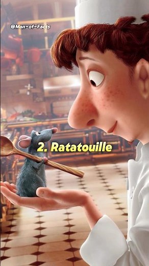 Top 10 Best Comedy Animated Movies In The World #shorts
