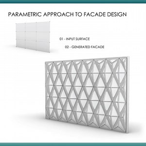 ParametricArchitecture on Reels