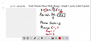 Sketch at least one cycle of the graph of each function. Determine the period, phase shift, and range of the function. Label five points on the graph as done in the examples. See the procedure for graphing a sine wave on page 369. y=2-sin(x / 4) | Numerade