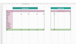 Income & Expense Tracker - Cosmetology Version - Etsy Australia