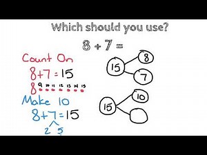 Module 2, Lesson 9, Eureka Math Grade 1