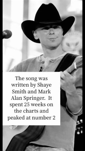 This day in country music history on 3/7/1998 Kenny Chesney hit the charts #countrymusic #90scountry