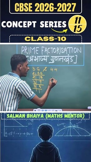 Class -10th maths // prime factorisation/ Short tricks #viral #cbse #maths