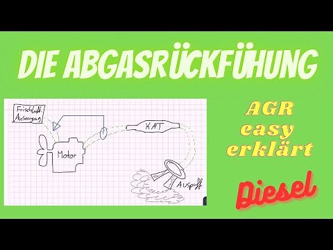 DIESEL ABGAS SPEZIAL!! Die Abgasrückführung (zur NOx-Reduzierung beim Dieselmotor)