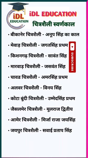 Reet rajasthan gk class || Reet राजस्थान जीके || Reet merathon class #reet2025 #gk #rajasthangk #new