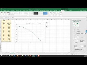 CurveFit 4: Examples Using Excel and Trendline