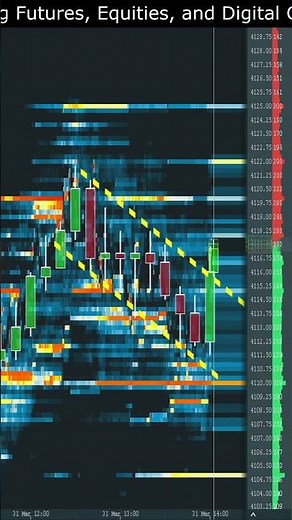 Flag Patterns With Order Flow