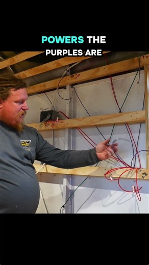 Starting 12-volt wiring in the Skoolie and labeling switch legs before spray foam