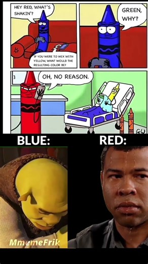 #crazilyfunny 🔴🔵