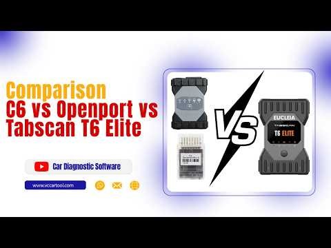 Comparison C6 vs Openport vs Tabscan T6 Elite: Which Diagnostic Tool is Best?