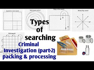 Types of searching methods | criminal investigation & processing | Unit -I | forensic UGC NET|