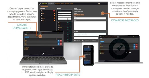 OnPage Recognized in Gartner® Market Guide for Emergency and Mass Notification Systems (EMNS)
