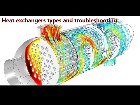 Heat exchangers types and troubleshooting
