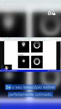 Star Test: How to know if your telescope is collimated