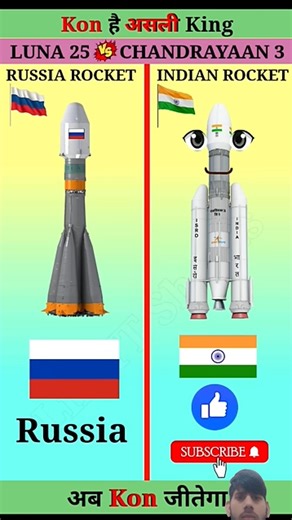 LUNA# 25 VS. Chandrakant# 3#