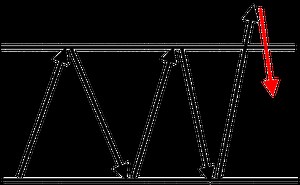 #11: Professional Price Action Trading Strategies | TradingwithRayner