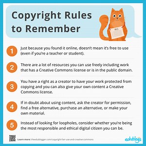 The Educator’s Guide to Copyright, Fair Use, and Creative Commons