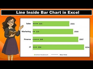 Create Line Inside Bar Chart in Excel | Excel Dashboards | Excel Charts | Infographic Charts